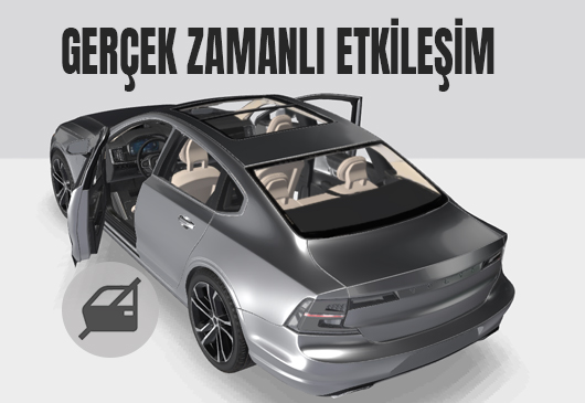 Etkilesimli 3d Otomobil Tanıtımı